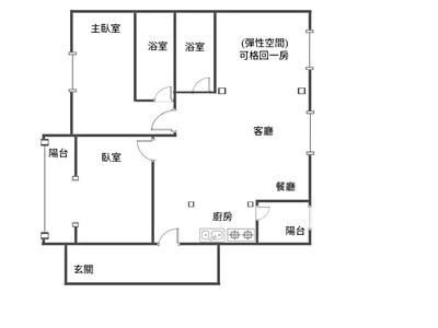 社區圖片