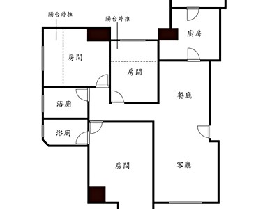 社區圖片