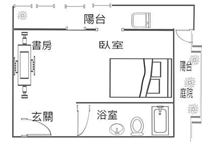 社區圖片