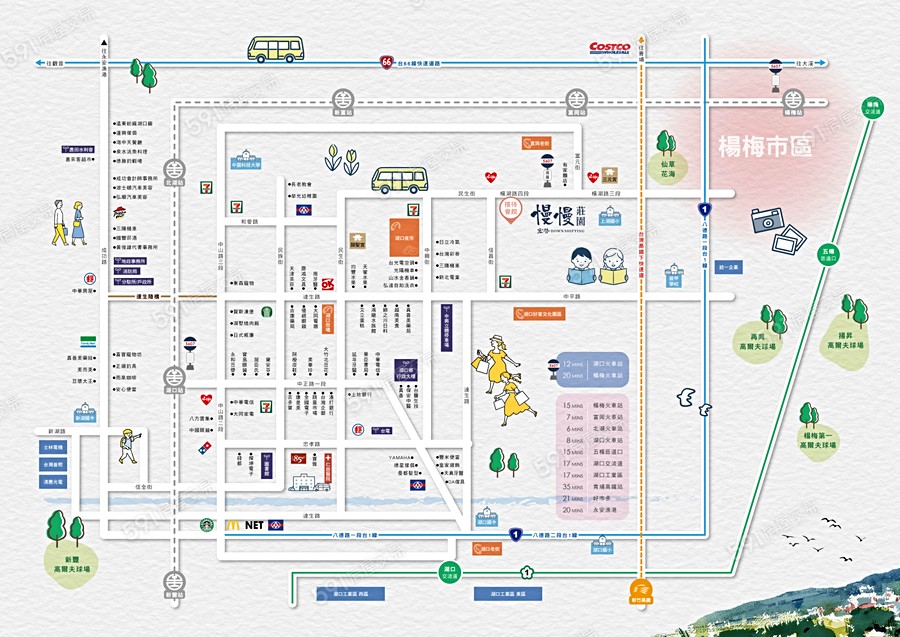 慢慢莊園-透天區交通圖