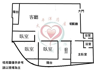 社區圖片