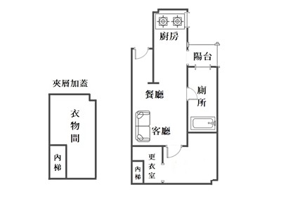 社區圖片