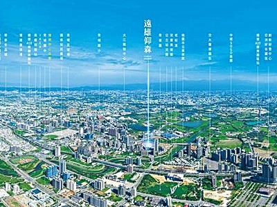 社區圖片