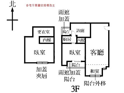 社區圖片