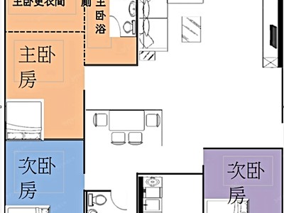 社區圖片