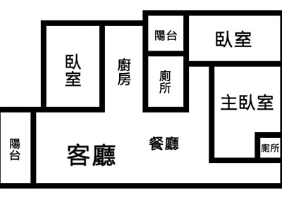 社區圖片