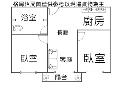 社區圖片
