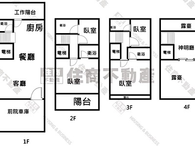 社區圖片