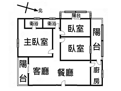 社區圖片
