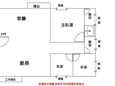 社區圖片