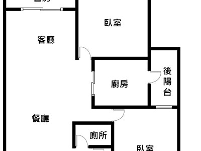 社區圖片