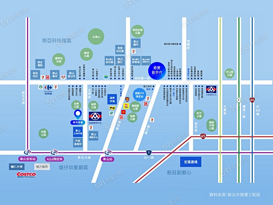 地景新世代交通圖