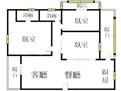 社區圖片