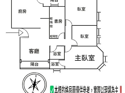 社區圖片