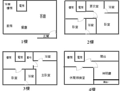 社區圖片
