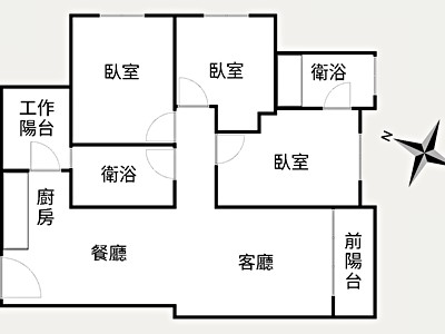 社區圖片