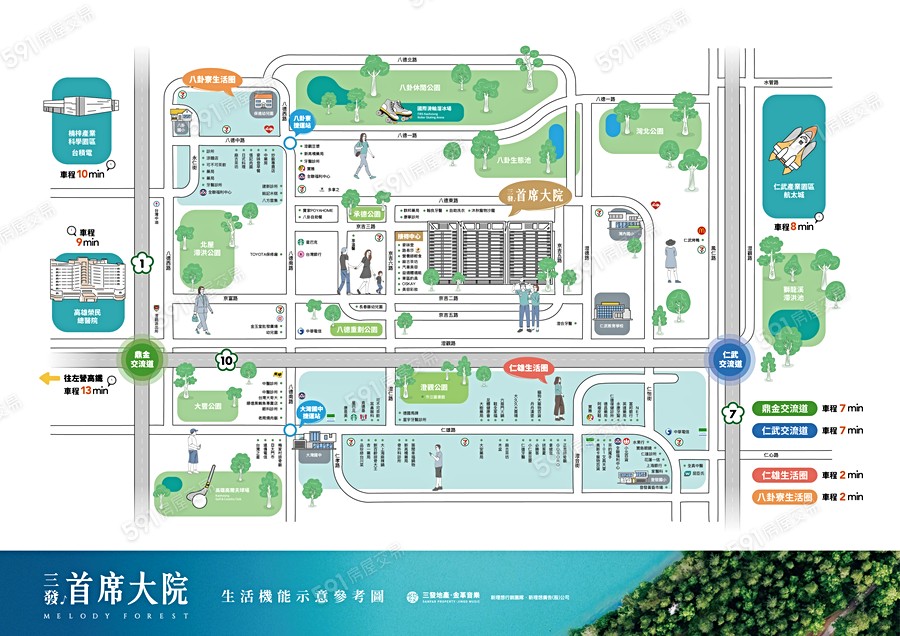 三發·首席大院交通圖