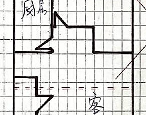 三重國小站●一房一廳 - Image 9