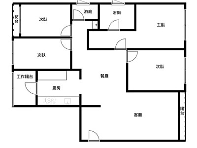社區圖片