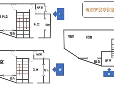 社區圖片