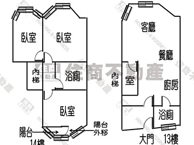 社區圖片