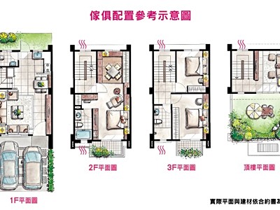 社區圖片
