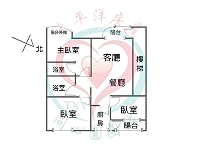 社區圖片