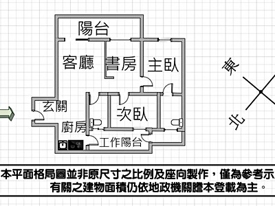 社區圖片