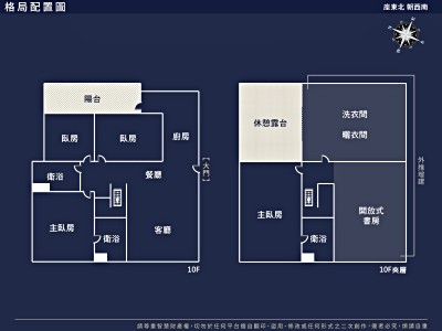 社區圖片