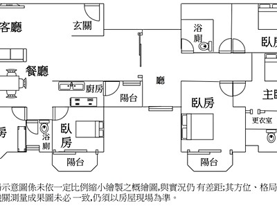 社區圖片