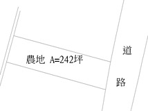 投資置產首選~清水臨路超級..