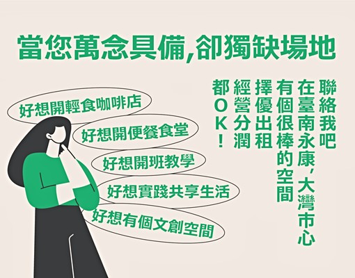 {巷往·共生宅}單人套房! - Image 20