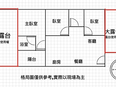 社區圖片