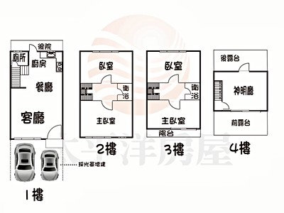 社區圖片