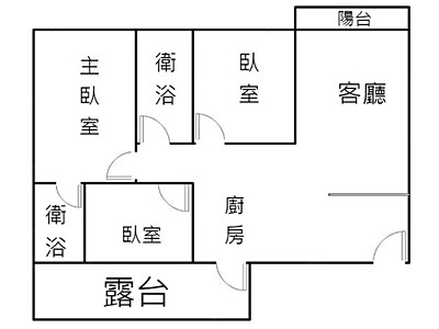 社區圖片