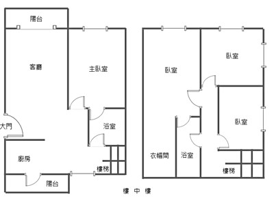 社區圖片