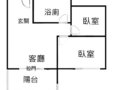 社區圖片
