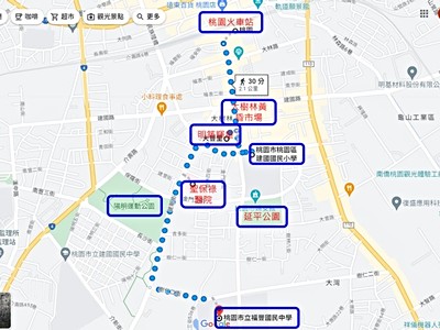 社區圖片