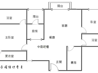 社區圖片