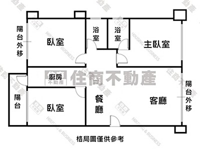 社區圖片