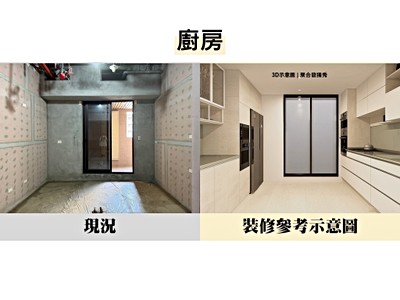 社區圖片