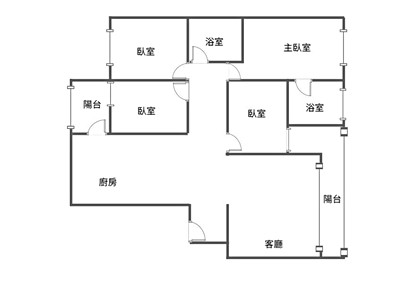 社區圖片