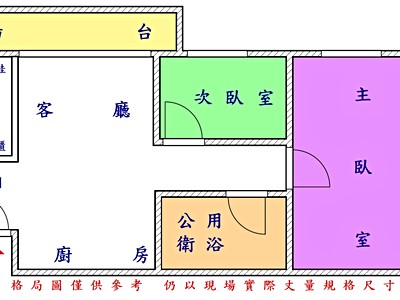 社區圖片