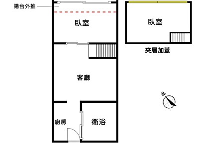 社區圖片