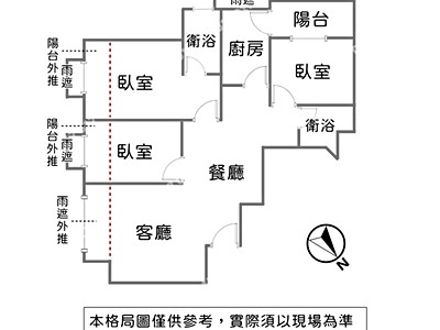社區圖片