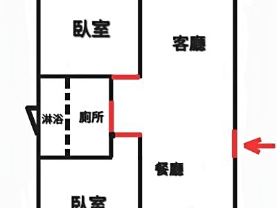 社區圖片