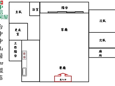 社區圖片