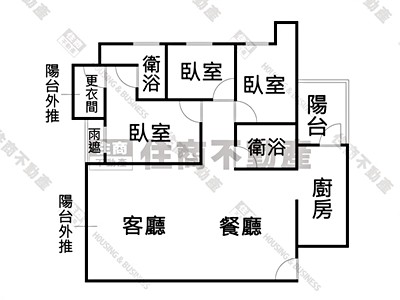 社區圖片