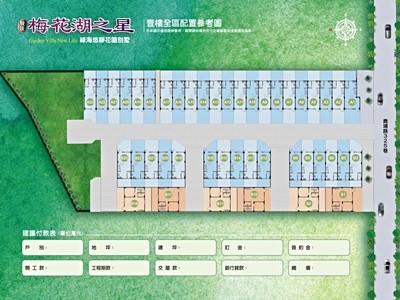 社區圖片