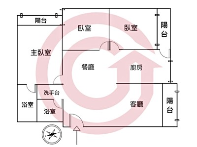 社區圖片